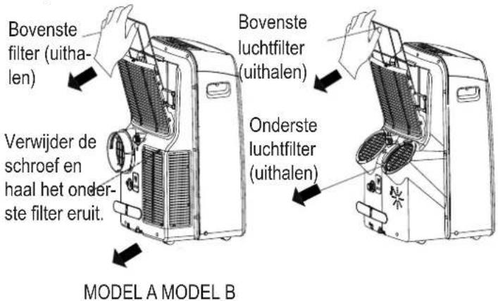 MIDEA Mobile 35C - Reinig de luchtfilter - 1