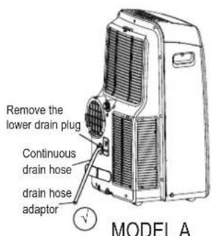 MIDEA Mobile 35C - Water drainage - 3