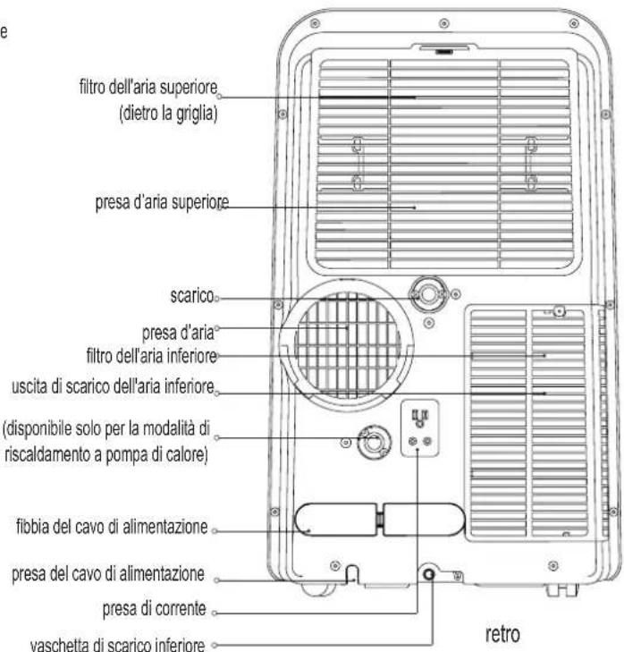 MIDEA Mobile 35C - IT - 2
