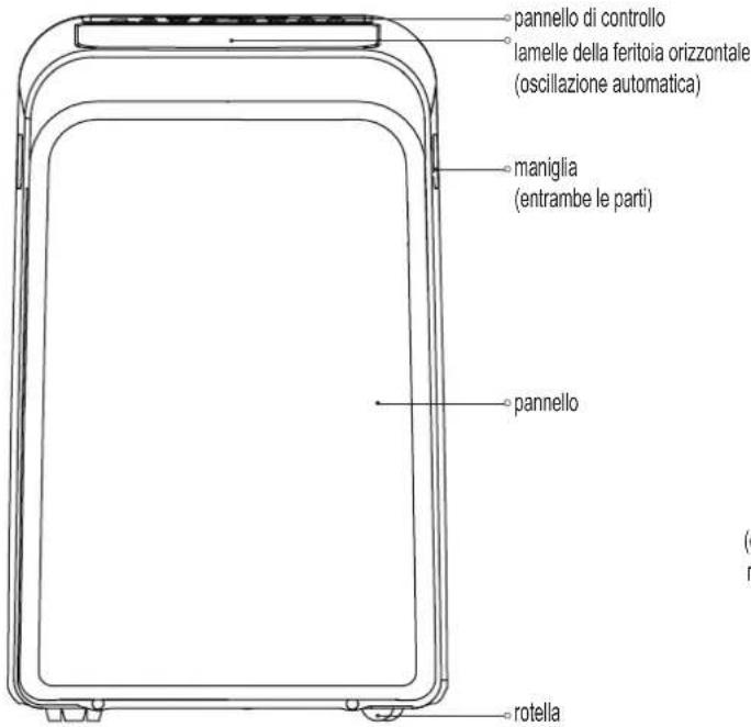 MIDEA Mobile 35C - IT - 1