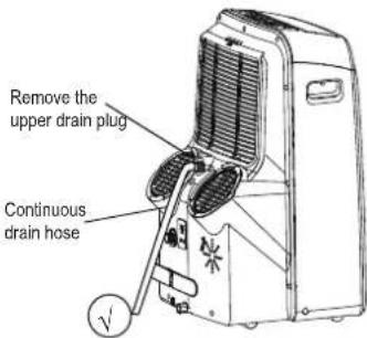 MIDEA Mobile 35C - Water drainage - 2