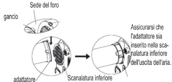 MIDEA Mobile 35C - Kit per installazione a finestra - 2