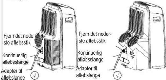 MIDEA Mobile 35C - DU SKAL VENTE 3 MINUTTER F∅R DU GENOPTAGER - 2