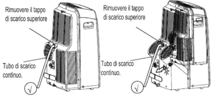 MIDEA Mobile 35C - Funzionamento - 1