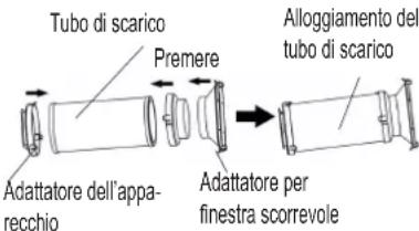 MIDEA Mobile 35C - Kit per installazione a finestra - 1