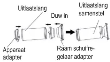 MIDEA Mobile 35C - Raam Installatie Kit - 1