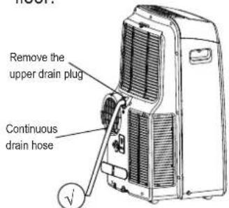 MIDEA Mobile 35C - Water drainage - 1