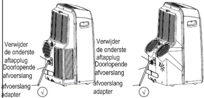 MIDEA Mobile 35C - LUCHTSTROOM RICHTING AANPASSING - 2