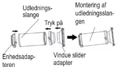 MIDEA Mobile 35C - Vindue installationssæt - 1