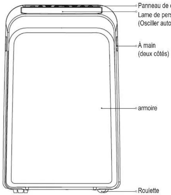 MIDEA Mobile 35C - FR - 1
