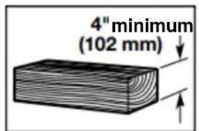 WHIRLPOOL WTW5015LW - Tools and Parts - 3