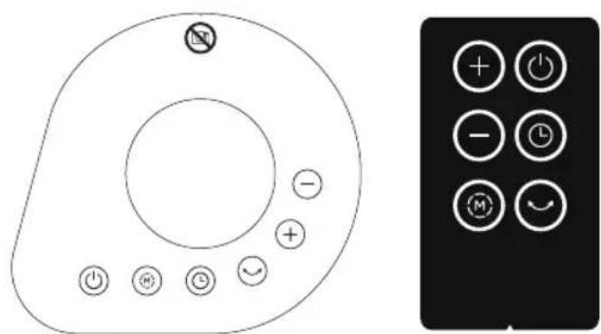 MIDEA NTH2017BR - ILLUSTRAZIONI DELLE PARTI - 2