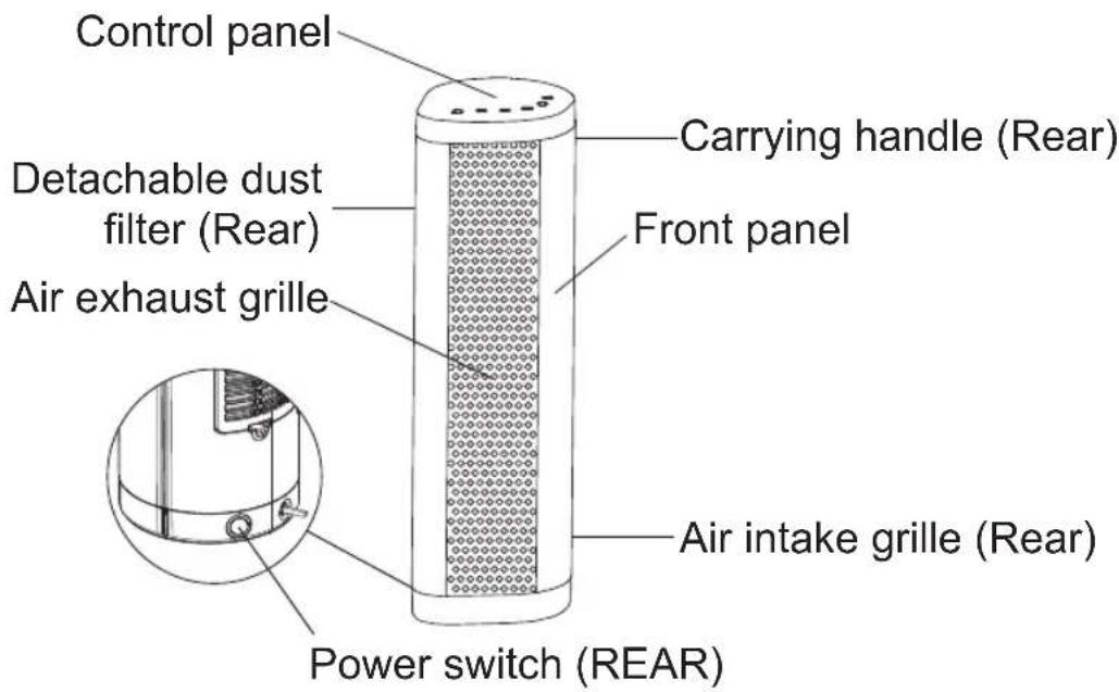MIDEA NTH2017BR - PART FIGURE - 1