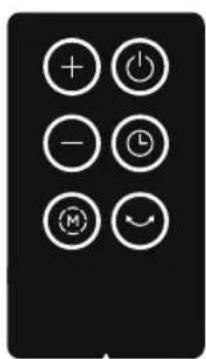 MIDEA NTH2017BR - PART FIGURE - 4