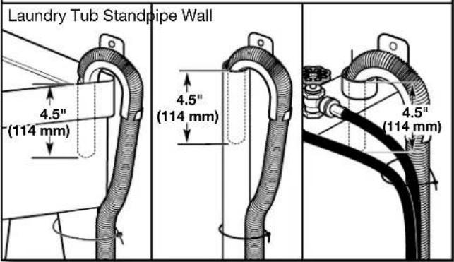 AMANA AMLAUNED4655EW - Secure drain hose - 1