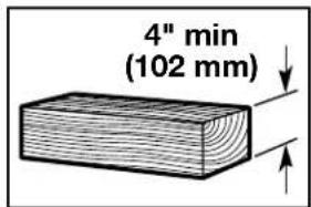 AMANA AMLAUNED4655EW - Tools and Parts - 3