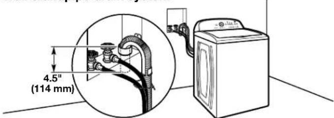 AMANA AMLAUNGD4655EW - DRAIN SYSTEM - 2