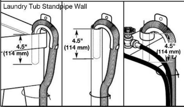 AMANA AMLAUNGD4655EW - Secure drain hose - 1
