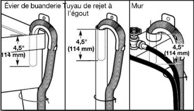 AMANA AMLAUNGD4655EW - Immobiliser le tuyau de vidange - 1