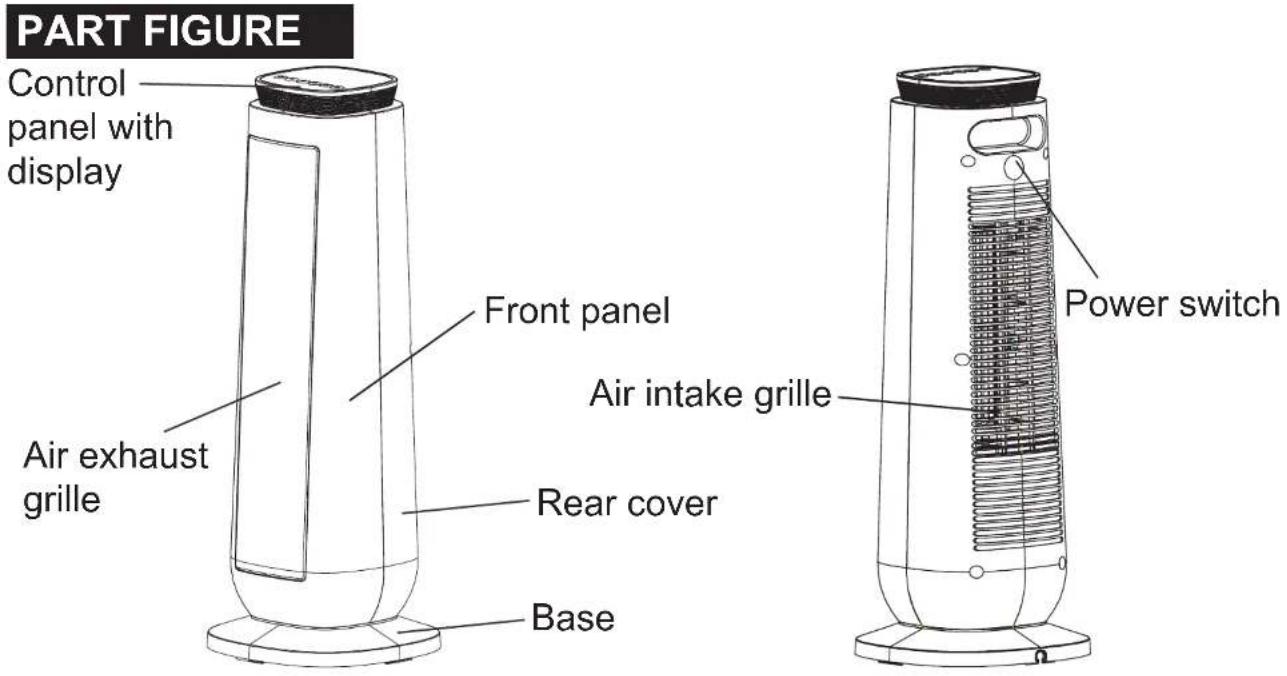 MIDEA NTH2018MRA - WARNING: IN ORDER TO AVOID OVERHEATING, DO NOT COVER THE HEATER. - 1