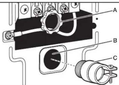WHIRLPOOL WHLAUWED8127LW - Attach direct wire strain relief - 1