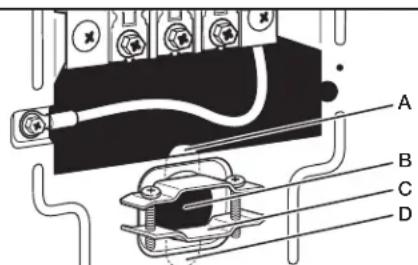 WHIRLPOOL WHLAUWED8127LW - Fixer le serre-cable du cable d'alimentation - 1