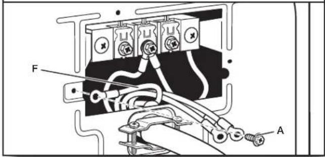 WHIRLPOOL WHLAUWED8127LW - Connecter le conducteur de liaison à la terre - 1