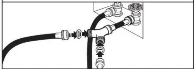 WHIRLPOOL WHLAUWED8127LW - Fixer le long tuyau au raccord en « Y » et serrer les raccords - 1