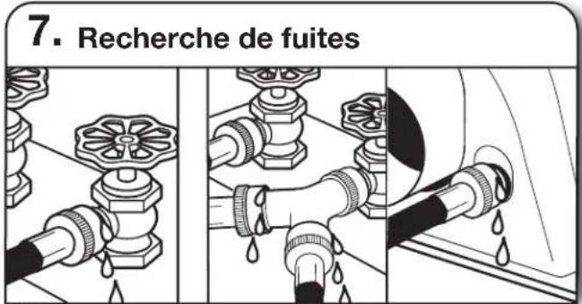 WHIRLPOOL WHLAUWED8127LW - Fixer le long tuyau au raccord en « Y » et serrer les raccords - 5
