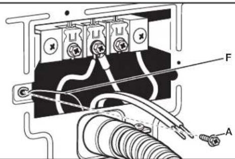 WHIRLPOOL WHLAUWED8127LW - Connecter le conducteur de liaison à la terre - 1