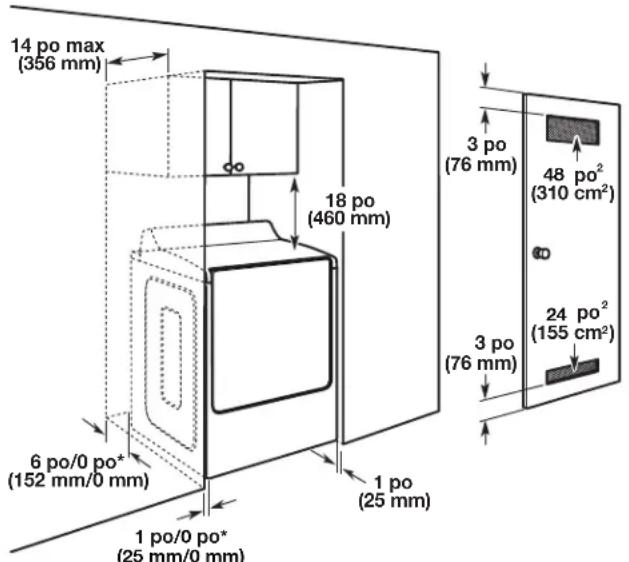 WHIRLPOOL WHLAUWED8127LW - Espacement pour une installation dans un encastrement ou dans un placard : - 1