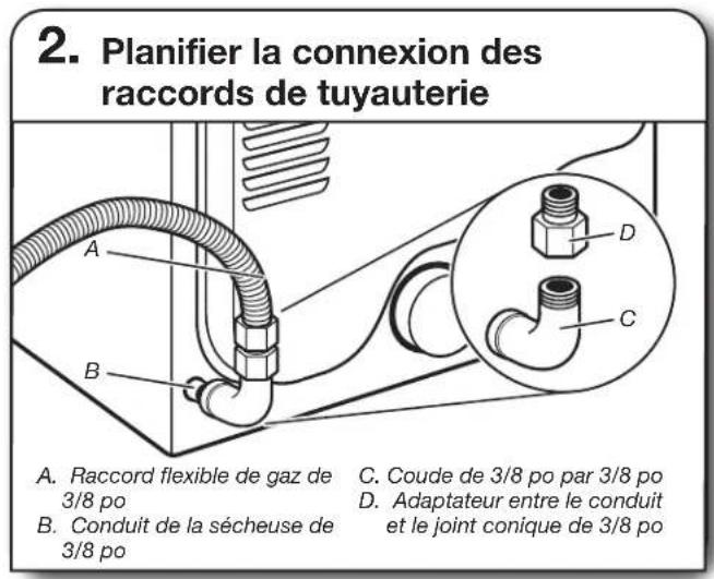 WHIRLPOOL WHLAUWED8127LW - Connecter l'alimentation en gaz à la séchuse - 1