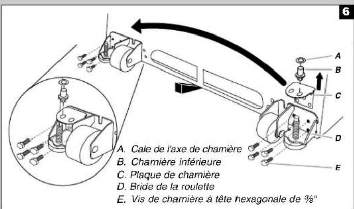WHIRLPOOL WRB119WFBB - Dépose et réinstallation de la porte - 5