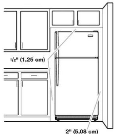 WHIRLPOOL WRT541SZDM - Risque d'explosion - 1