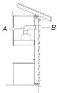 MAYTAG UXB0600DYS - Roof Venting Wall Venting - 2