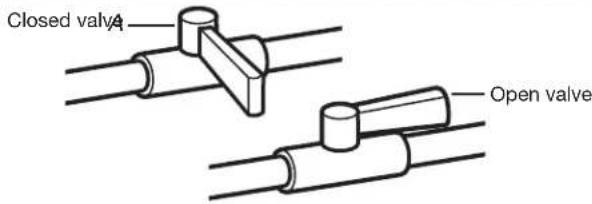 MAYTAG MALAUMED6230HC - Open shut-off valve - 1