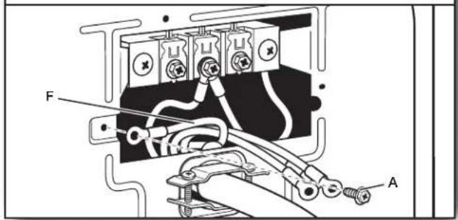 MAYTAG MALAUMED6230HC - Conecte el cable a tierra - 1