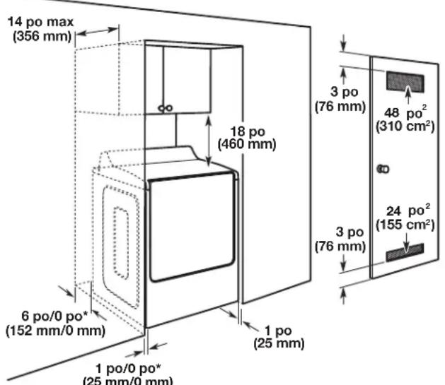 MAYTAG MALAUMED6230HC - Espacement pour une installation dans un encastrement ou dans un placard - 1