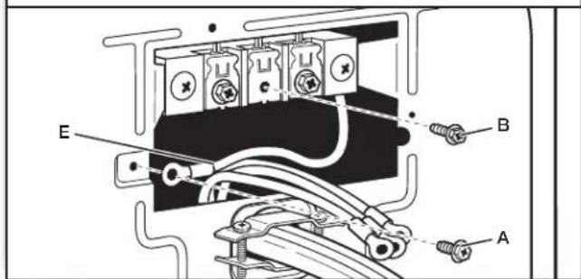 MAYTAG MALAUMED6230HC - Prepárese para conectar el cable neutro de connexion a tierra y el cable neutro - 1