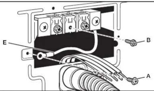 MAYTAG MALAUMED6230HC - Préparation pour la connexion du conducteur de terre neutre et du conducteur neutre - 1