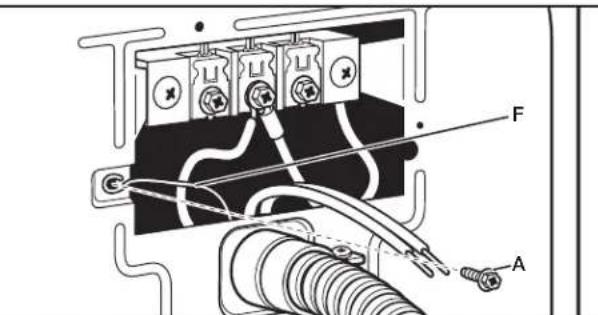 MAYTAG MALAUMED6230HC - Connecter le conducteur de liaison à la terre - 1
