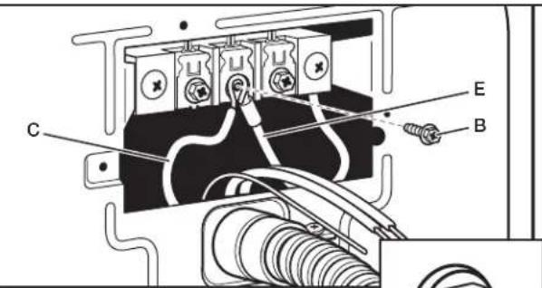MAYTAG MALAUMED6230HC - Connecter le conducteur de terre neutre et le conducteur neutre - 1
