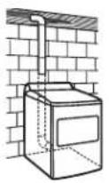 MAYTAG MALAUMED6230HC - Risque d'incendie - 1