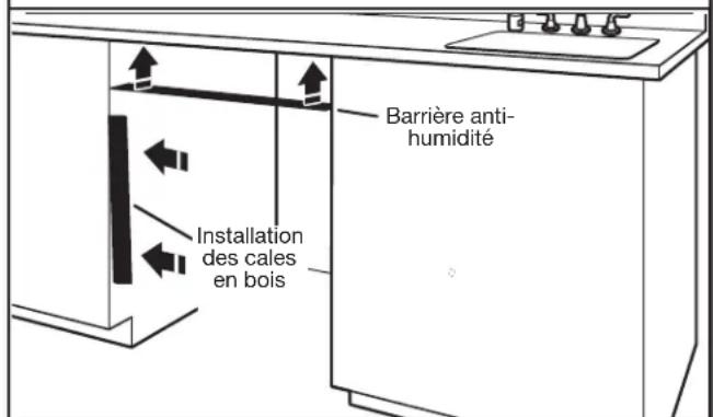 KITCHENAID KDTM704LPA - INSTALLER LA BARRIERE ANTI-HUMIDITE EN OPTION - RECOMMANDEE POUR LES COMPTOIRS EN BOIS - 1