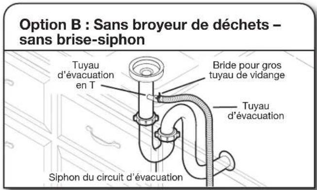 WHIRLPOOL WDT740SALZ - Raccordement du tuyau de vidange - 5