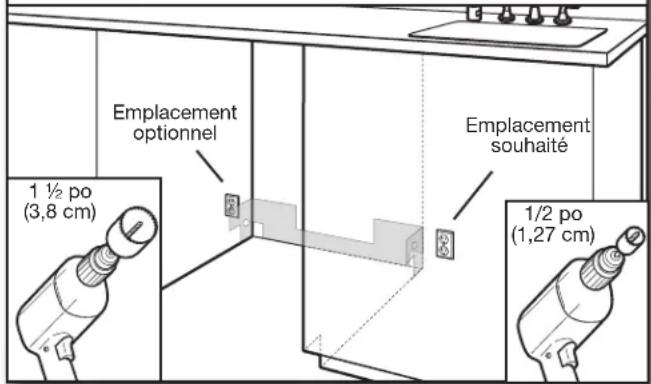 WHIRLPOOL WDT740SALZ - Emplacement des trouss a percer - nouvelle construction - 1