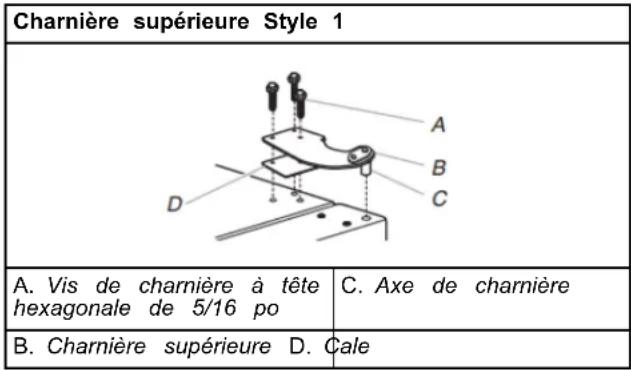 MAYTAG MRT311FFFE - Démontage des portes et charnières - 2