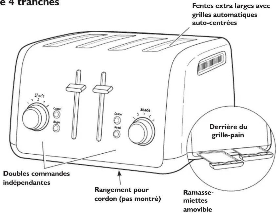 KITCHENAID KMT4115CU - AVERTISSEMENT - 2