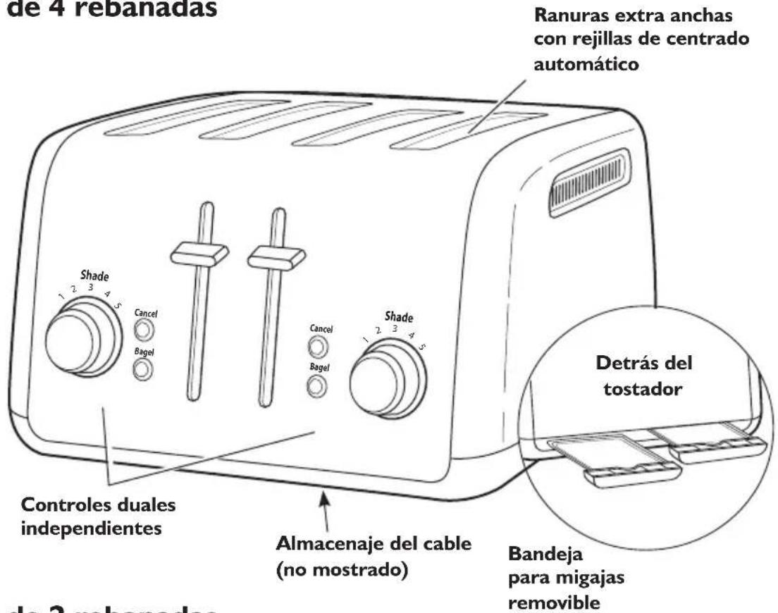 KITCHENAID KMT4115CU - ADVERTENCIA - 2