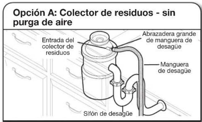 KITCHENAID KDFE104KPS - Conecte la manguera de desagüe - 1